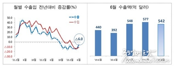 메이저사이트