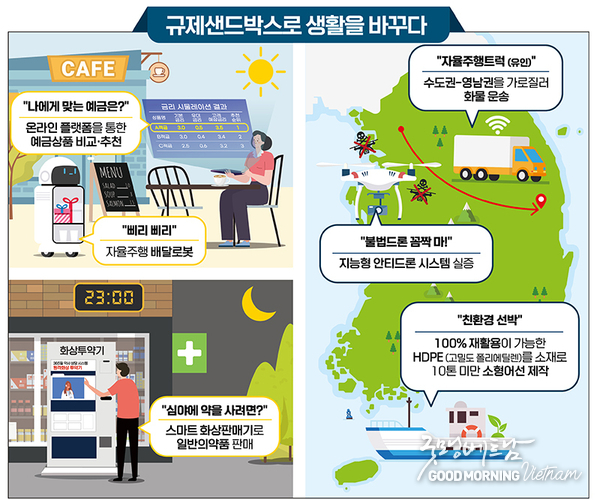 꽁 머니 카지노 3 만