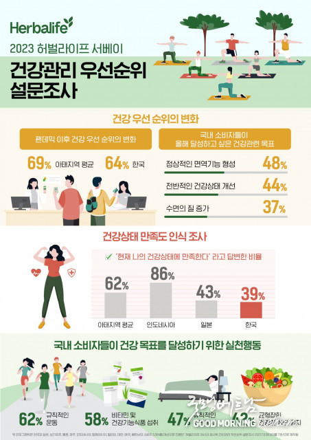 카지노 커뮤니티