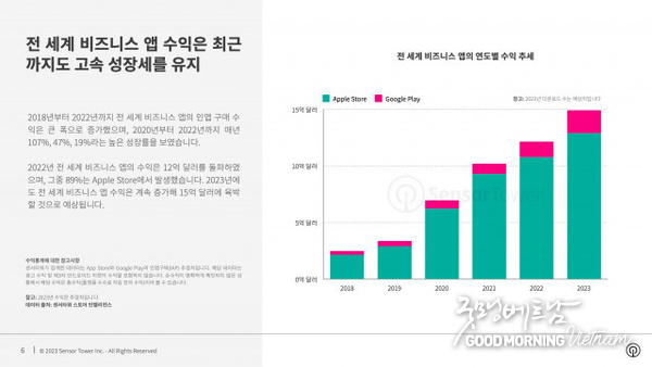 카지노사이트