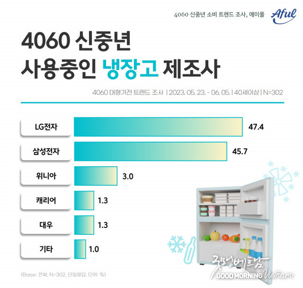 카지노 사이트 추천