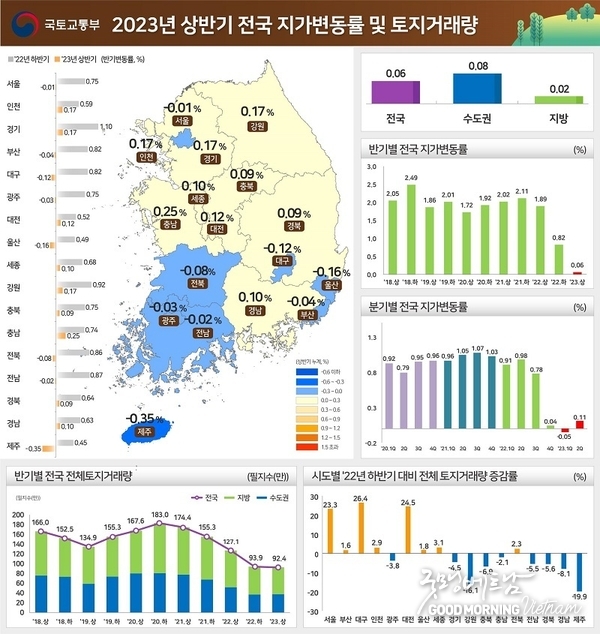 꽁 머니 카지노 3 만