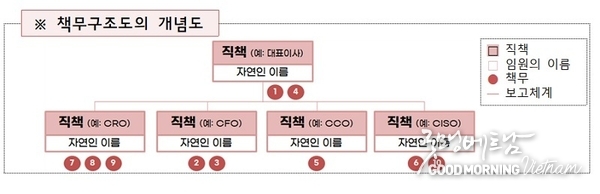 꽁 머니 카지노 3 만