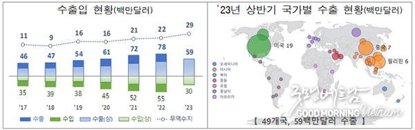 카지노 사이트 추천