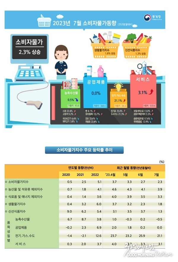 카지노 사이트 추천