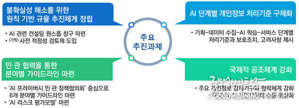 카지노 사이트 추천