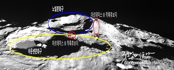 카지노 사이트 추천