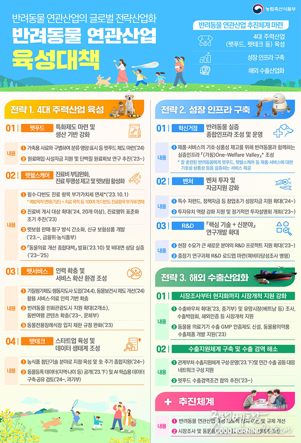 카지노 커뮤니티