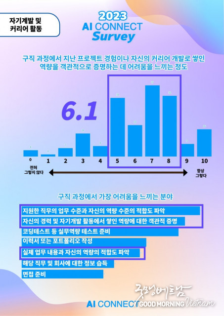 우리 카지노