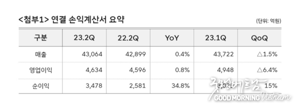 꽁 머니 카지노 3 만