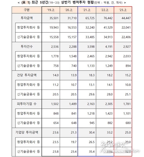 카지노 사이트 추천