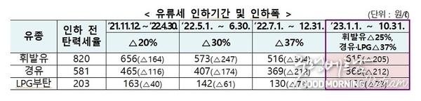 카지노사이트