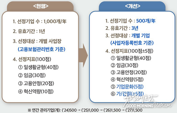 온라인 카지노 합법 사이트