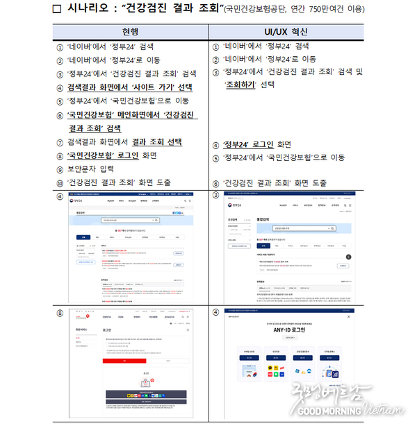 카지노 사이트 추천