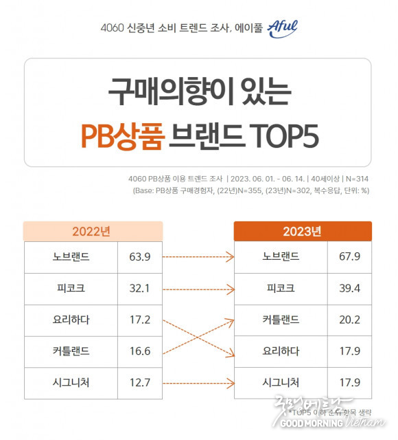 카지노 사이트 추천