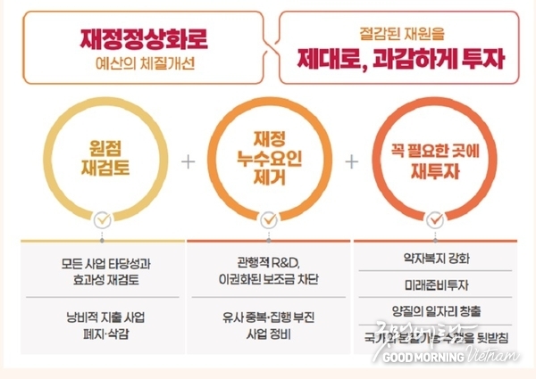 온라인 카지노 합법 사이트