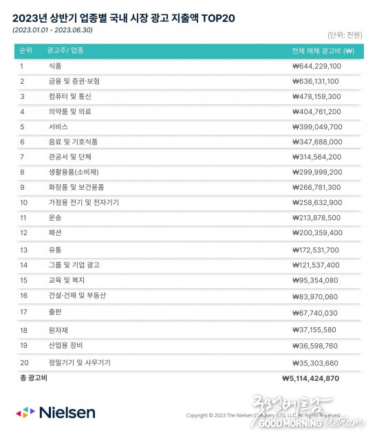 카지노 룰렛 사이트