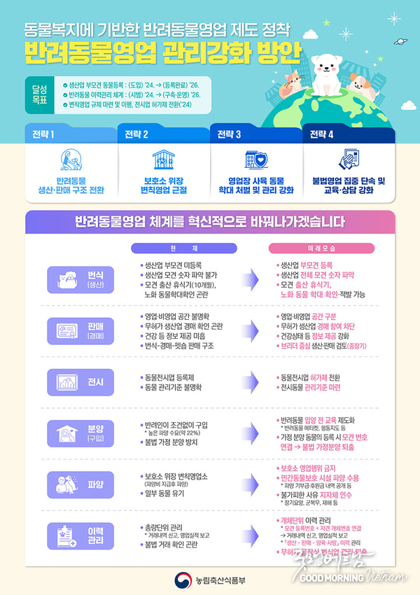 우리 카지노추천