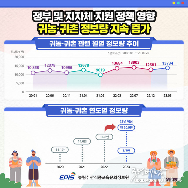 카지노 룰렛 사이트