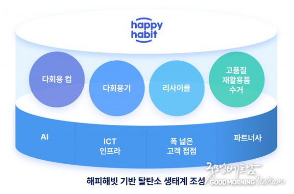 온라인 카지노 합법 사이트
