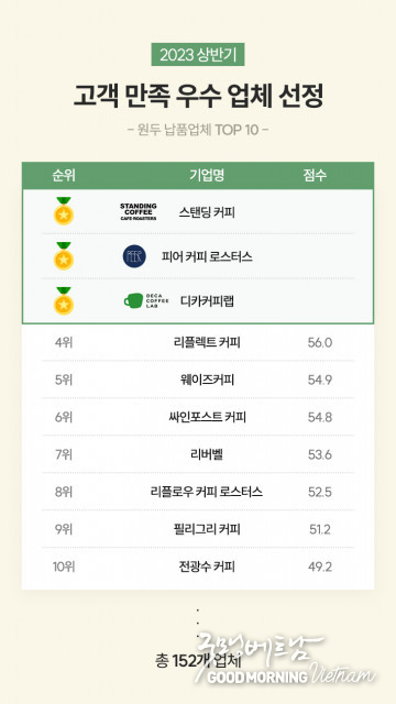 온라인 카지노 합법 사이트