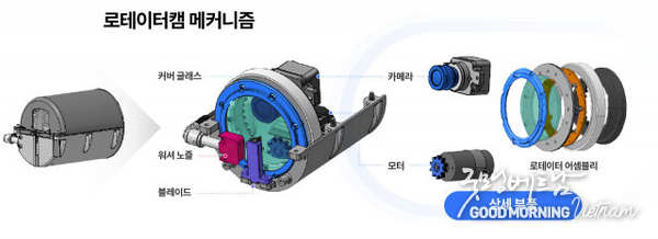 샌즈 카지노 사이트