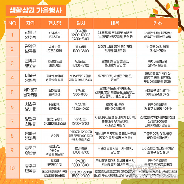 샌즈 카지노 사이트