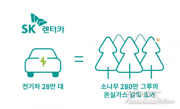 온라인 카지노