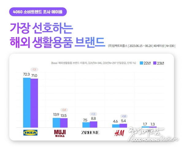 에볼루션 카지노 사이트