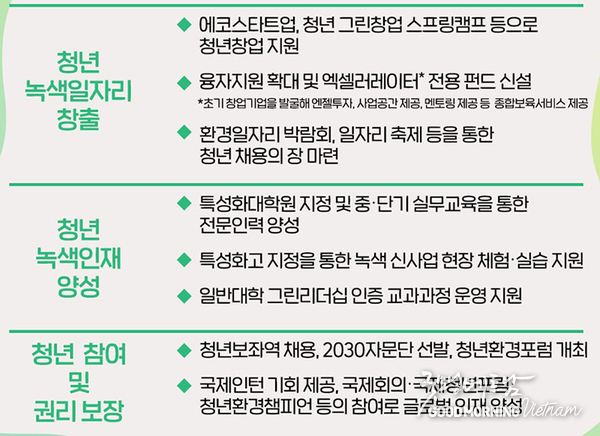 카지노