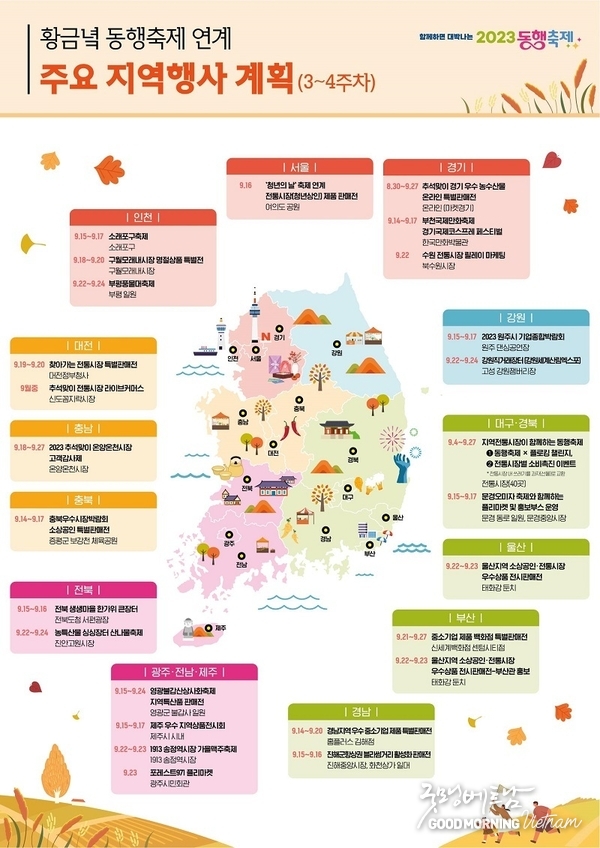 카지노 룰렛 사이트
