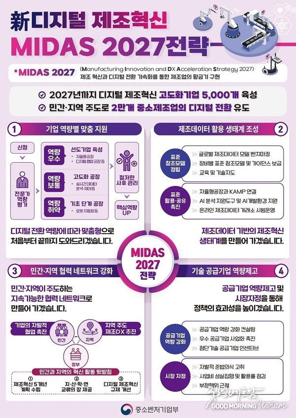 카지노 커뮤니티