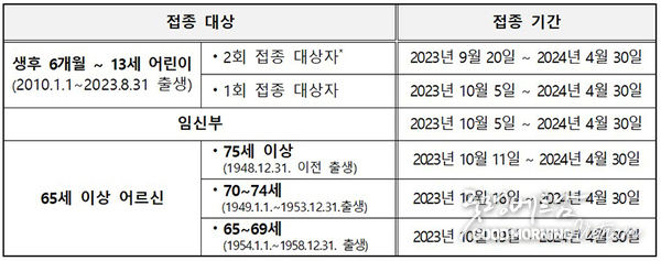 우리 카지노추천