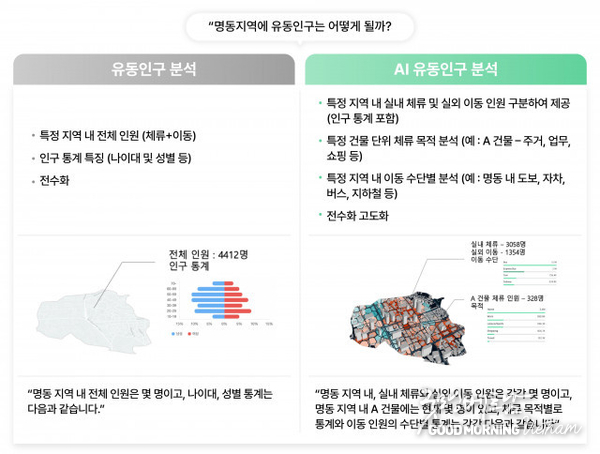 카지노사이트