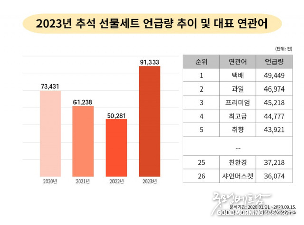 카지노 사이트 추천