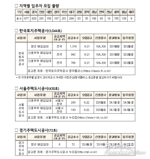 카지노 사이트 추천