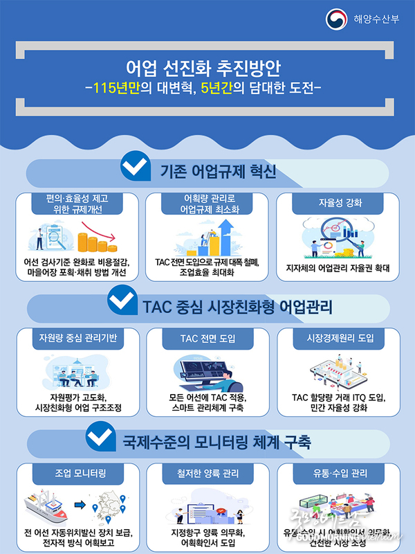 온라인 카지노