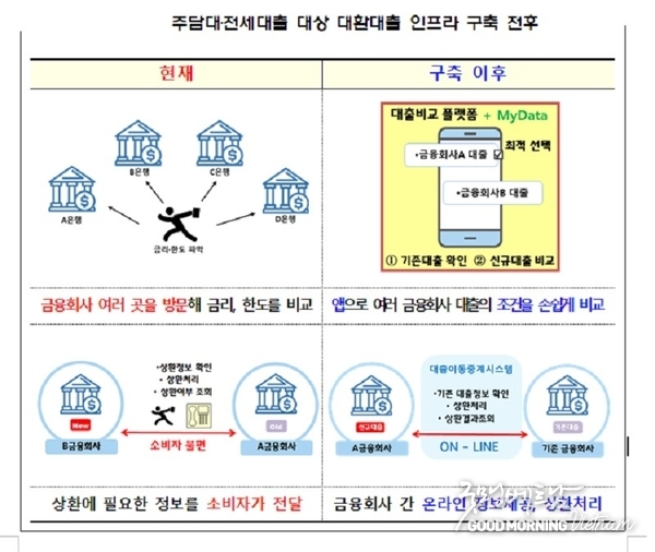 카지노 사이트 추천