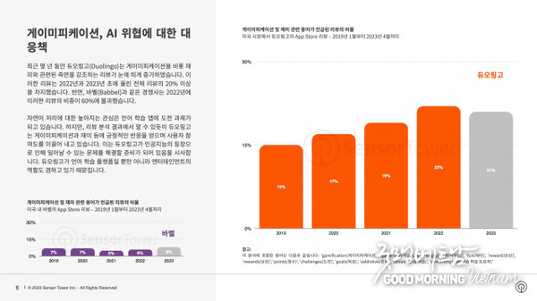 온라인 카지노