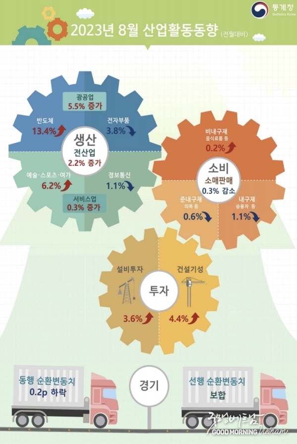 우리 카지노추천