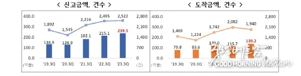온라인 카지노 합법 사이트