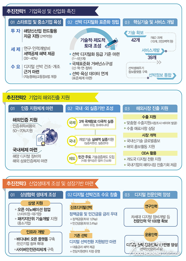 샌즈 카지노 사이트