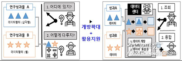 카지노 룰렛 사이트