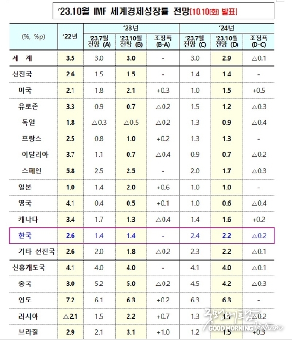 카지노 룰렛 사이트