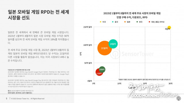 카지노 커뮤니티