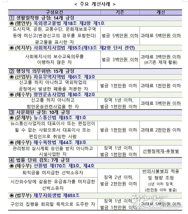 꽁 머니 카지노 3 만