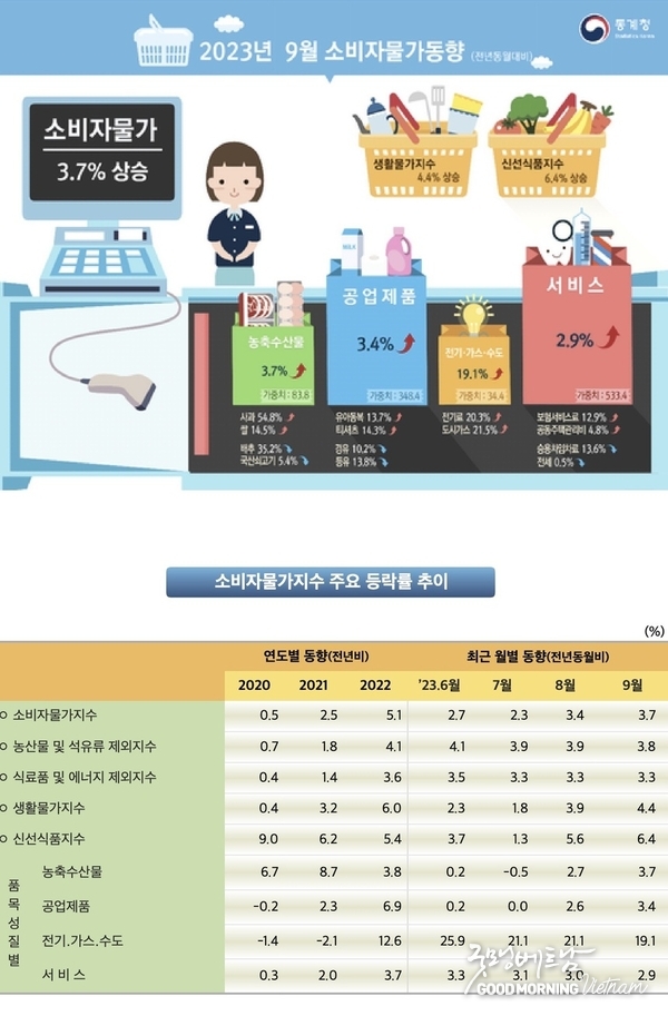 꽁 머니 카지노 3 만