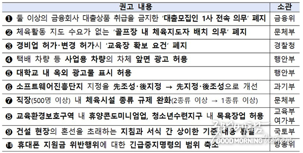 샌즈 카지노 사이트