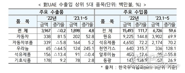 온라인 카지노 추천