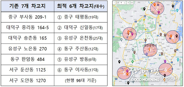 에볼루션 카지노 사이트